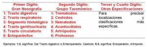 topico4-1