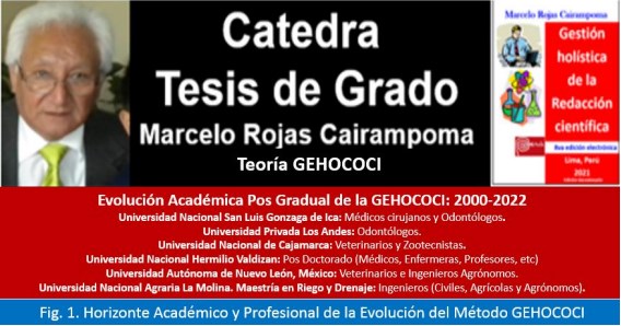 catedra_tesis_de_grado